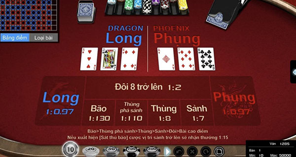 Tỷ lệ ăn khi chơi game casino Trác Kim Hoa